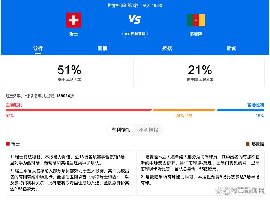 此外，不思凡导演表示，相比成人化的前作《大护法》，《大雨》更;少年，其中有更多自己;少年时关于童话的记忆，并称其中依然有自己工作室;特有的趣味：;在冒险的过程中，观众可以看到我们原创的、完全不同的世界